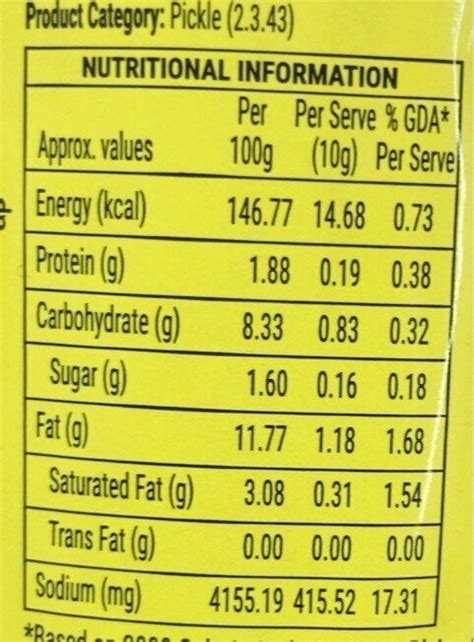 How many calories are in lime pickle - calories, carbs, nutrition