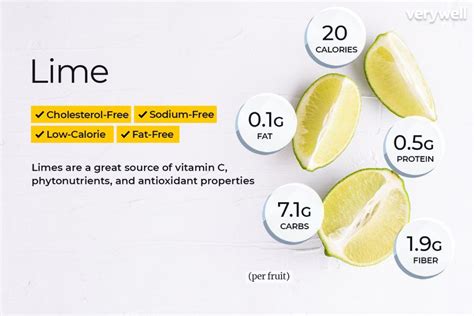 How many calories are in limeade - calories, carbs, nutrition