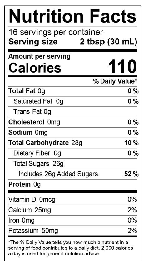 How many calories are in lite syrup - calories, carbs, nutrition