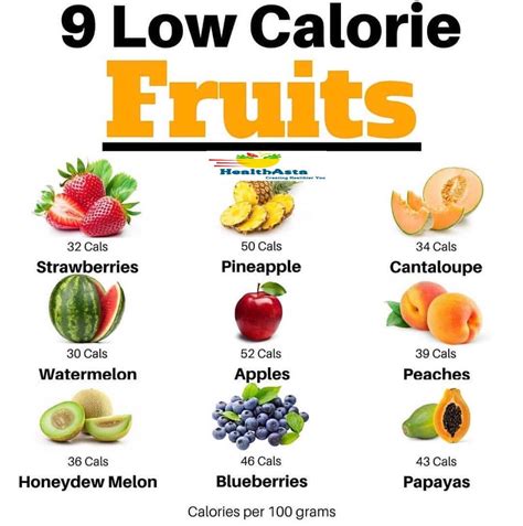 How many calories are in low fat fruit & grain bar-strawberry - calories, carbs, nutrition