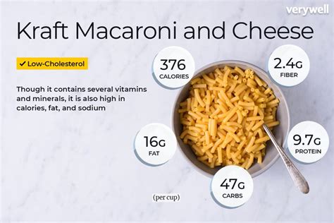 How many calories are in macaroni & cheese - calories, carbs, nutrition