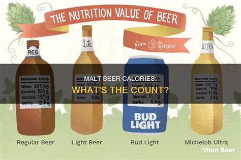 How many calories are in malt soy drink - calories, carbs, nutrition