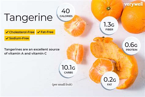 How many calories are in mandarins soft & juicy - calories, carbs, nutrition