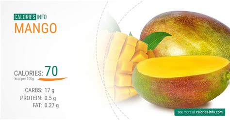 How many calories are in mango cremes - calories, carbs, nutrition