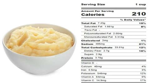 How many calories are in mashed potato - calories, carbs, nutrition