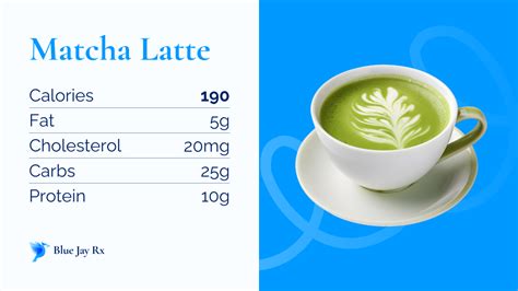 How many calories are in matcha - calories, carbs, nutrition