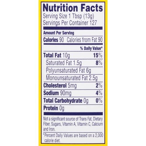 How many calories are in mayonnaise - calories, carbs, nutrition