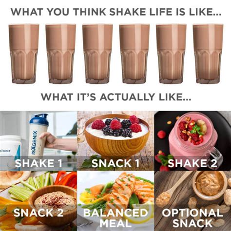 How many calories are in meal replacement shake - calories, carbs, nutrition