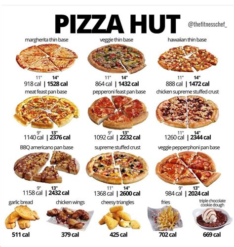 How many calories are in meals - gourmet supreme pizza - calories, carbs, nutrition