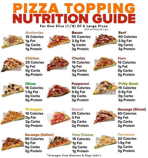 How many calories are in meat lover's pizza, 8