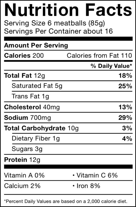 How many calories are in meatball bbq 12 ea - calories, carbs, nutrition