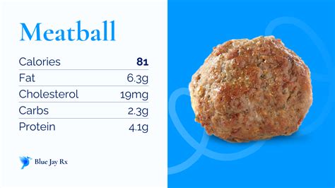 How many calories are in meatballs beef mushroom & pork 3 ea - calories, carbs, nutrition