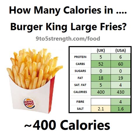 How many calories are in med. fries - calories, carbs, nutrition