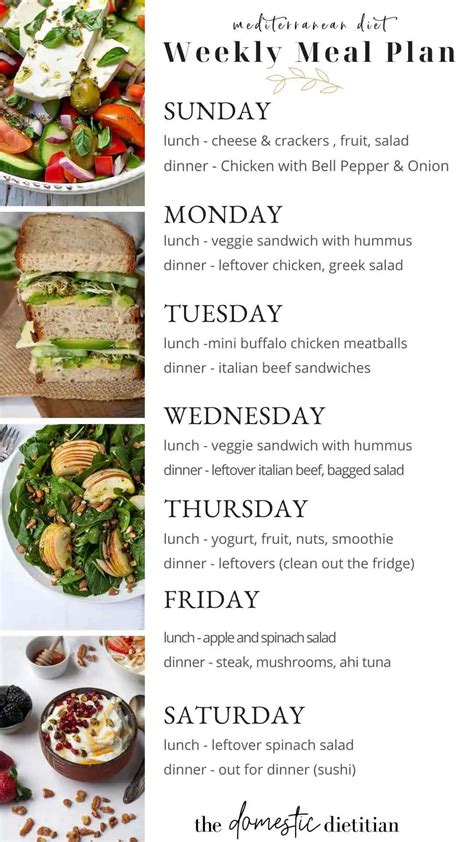 How many calories are in mediterranean - calories, carbs, nutrition