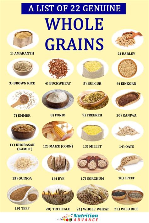 How many calories are in mediterranean vegetable on whole grain - calories, carbs, nutrition