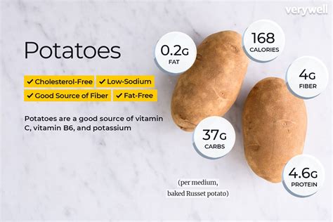 How many calories are in medium potato - calories, carbs, nutrition