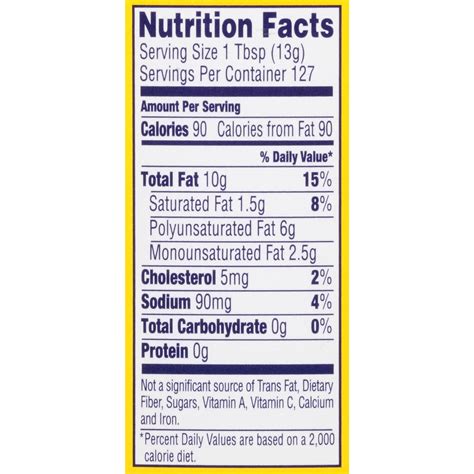 How many calories are in mesquite mayonaisse - calories, carbs, nutrition