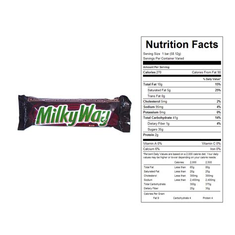 How many calories are in milky_bar - calories, carbs, nutrition