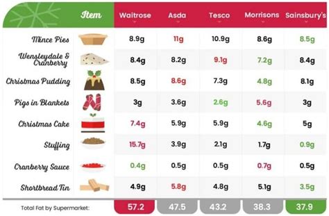 How many calories are in mince pie - calories, carbs, nutrition