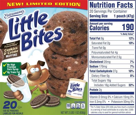 How many calories are in mini bites - calories, carbs, nutrition