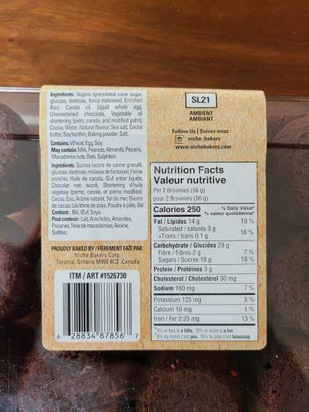 How many calories are in mini brownies - calories, carbs, nutrition