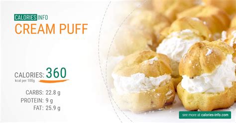 How many calories are in mini cream puff - calories, carbs, nutrition