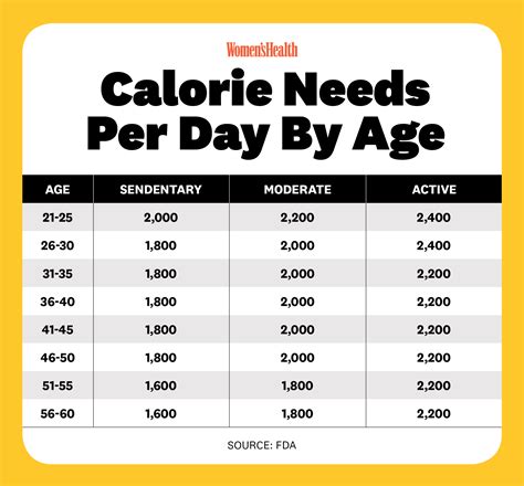 How many calories are in mini max - calories, carbs, nutrition