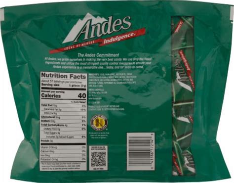 How many calories are in mint chocolate candies - calories, carbs, nutrition