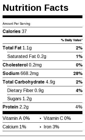 How many calories are in miso soup - calories, carbs, nutrition