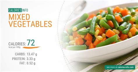 How many calories are in mixed vegetables steamed honey & lemon 4 oz spoodle - calories, carbs, nutrition