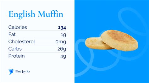 How many calories are in muffin anglais - calories, carbs, nutrition