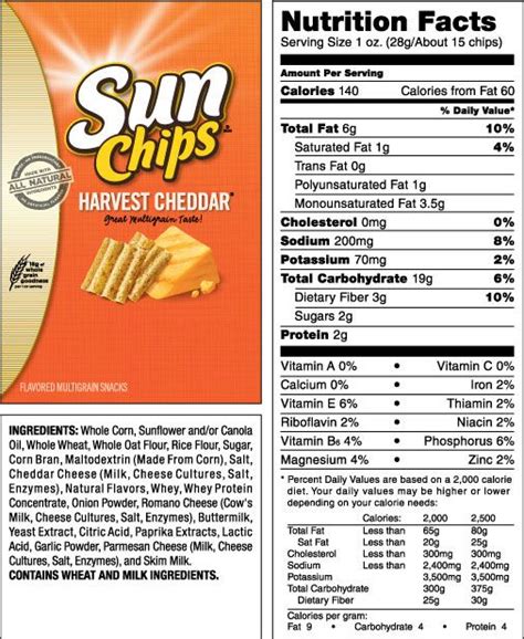 How many calories are in multigrain chips - calories, carbs, nutrition