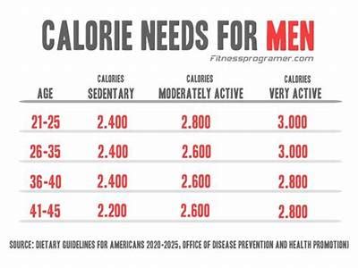 How many calories are in muscle gain-chocolate - calories, carbs, nutrition