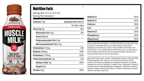 How many calories are in muscle milk - calories, carbs, nutrition