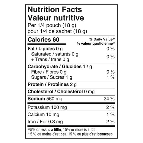 How many calories are in mushroom soup - calories, carbs, nutrition