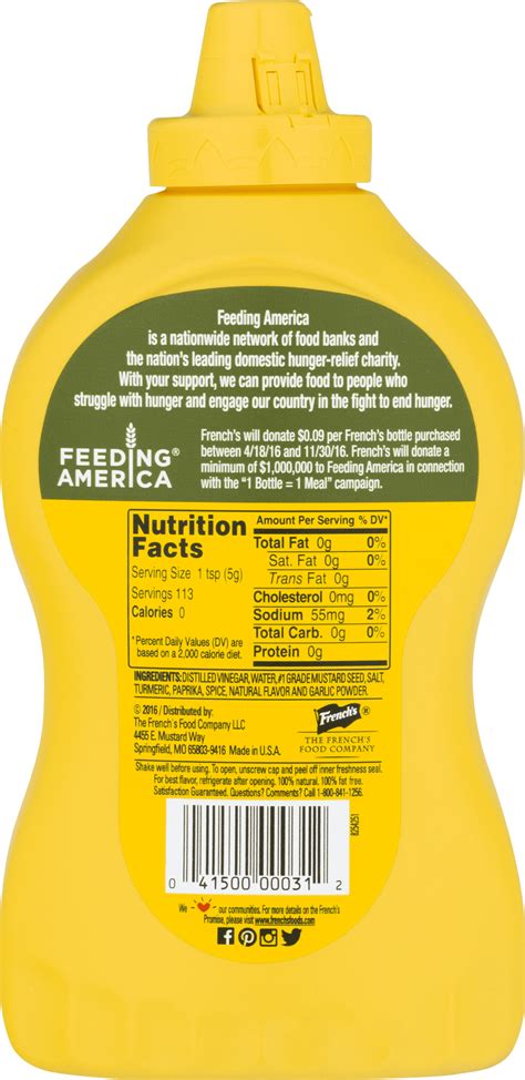 How many calories are in mustard dressing - calories, carbs, nutrition