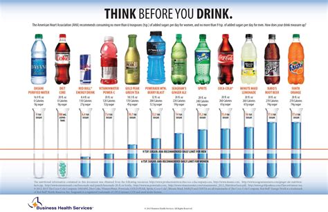 How many calories are in natural soda - calories, carbs, nutrition