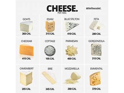 How many calories are in naturally slender yellow american - calories, carbs, nutrition