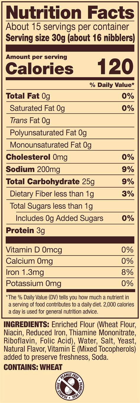 How many calories are in nibblers - calories, carbs, nutrition