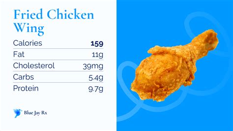 How many calories are in ninja fried chicken - calories, carbs, nutrition