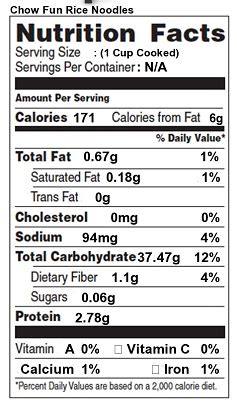 How many calories are in noodle rice stick cooked basic method 1 oz - calories, carbs, nutrition