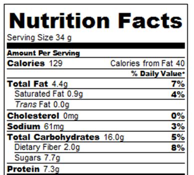 How many calories are in nut fudge bar - calories, carbs, nutrition