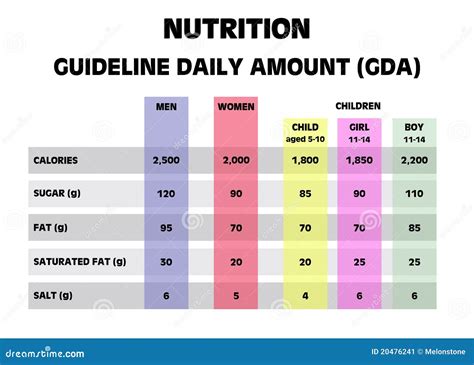 How many calories are in nutrition energy mix - calories, carbs, nutrition