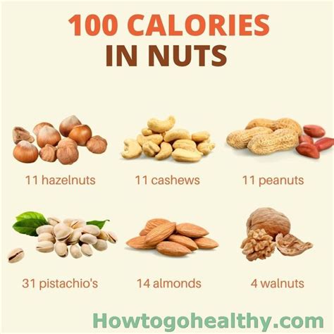 How many calories are in nuts, walnuts, glazed - calories, carbs, nutrition