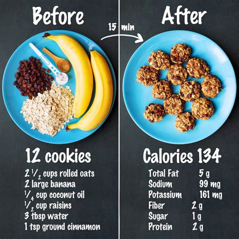 How many calories are in oat cookies with raisins - calories, carbs, nutrition