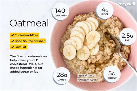 How many calories are in oatmeal original - calories, carbs, nutrition