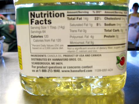 How many calories are in oil canola 2 tsp - calories, carbs, nutrition