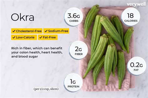 How many calories are in okra & tomatoes - calories, carbs, nutrition