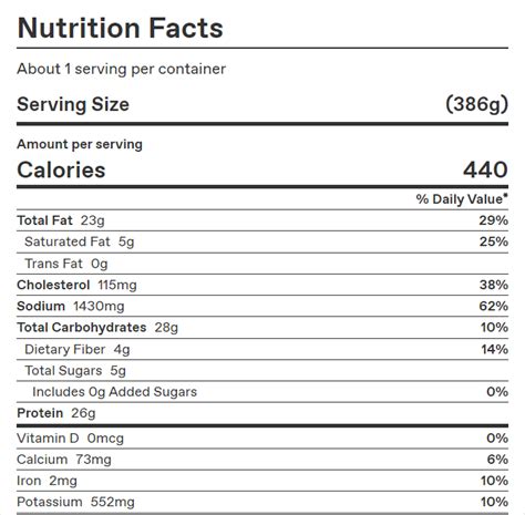 How many calories are in okra with tomatoes and andouille - calories, carbs, nutrition