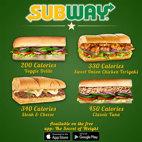 How many calories are in ol' fashioned sub he - calories, carbs, nutrition